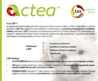 Actea® Dermo 50ml Spray